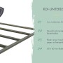 KDI-Unterleger für Karibu Gartenhaus Tessin 2: Kesseldruckimprägnierte Bodenbalken aus Kiefernholz schützen vor Fäulnis.