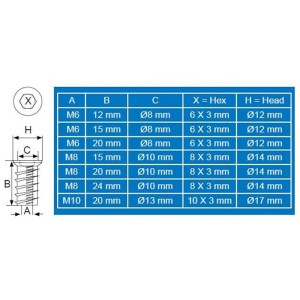 SOTECH 100 Stück Einschraubmuffen M8 x 24 mm