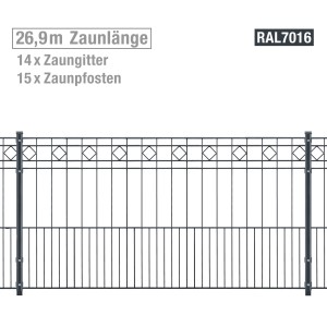 Metallzaun-Set Turin, 100 cm hoch, 27 m lang, anthrazit. Gartenzaun mit Rautenmuster.