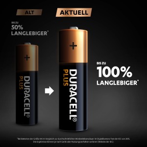 Vergleich: Duracell AA Batterie, alte vs. neue Version. Längere Lebensdauer.