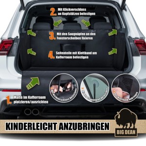 BigDean Universelle Kofferraum Schutzmatte mit Seiten & Stoßstangenschutz Schmutz & Wasserabweisende Kofferraummatte für Hund und Gepäck