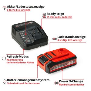 Einhell Akku-Starter-Kit: 18V 4Ah Akku und Ladegerät für Power X-Change Akkus.