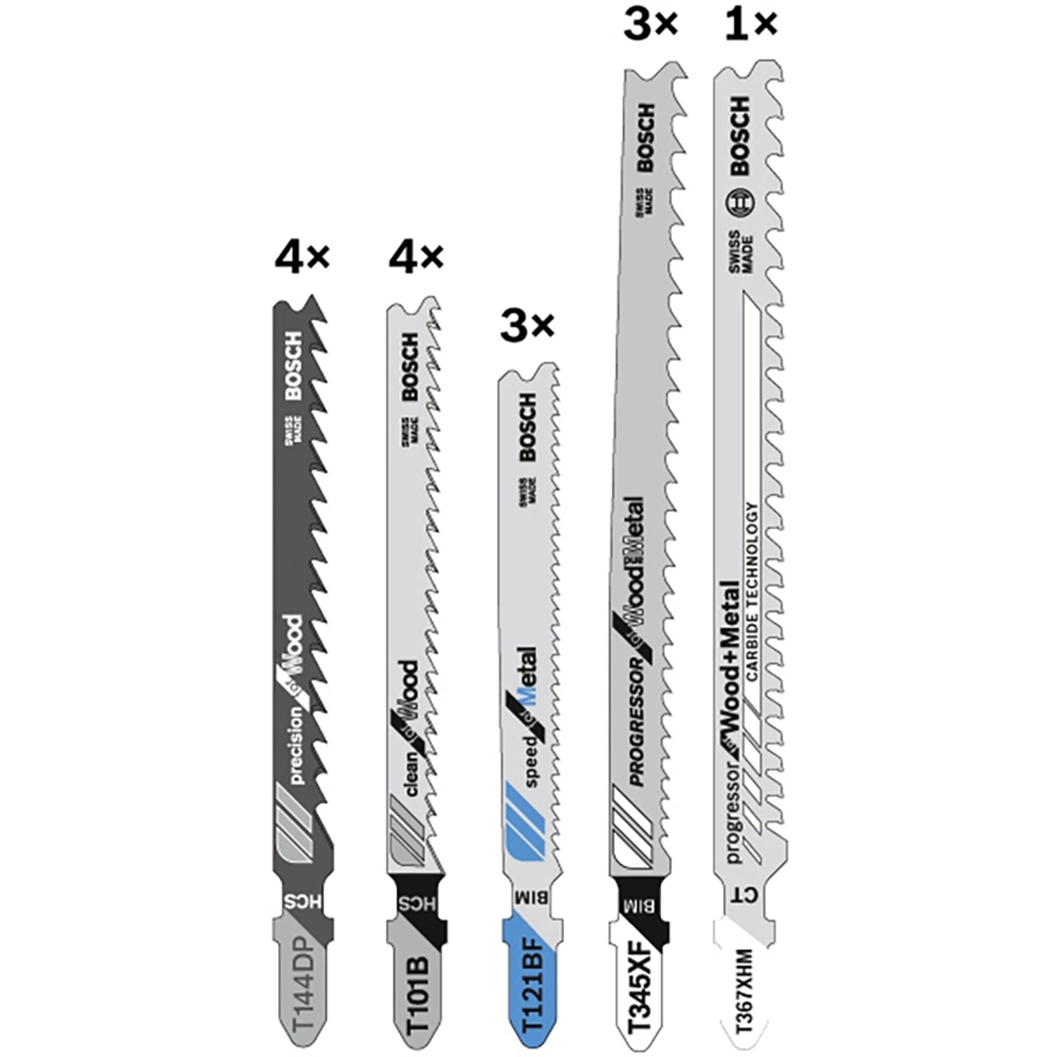 Bosch Stichsägeblatt-Set für Multimaterial 15-teilig T-Schaft