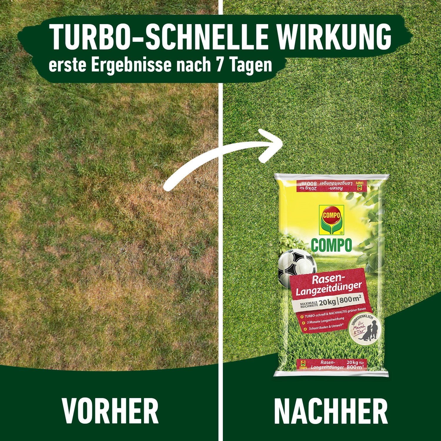 Compo RasenLangzeitdünger 20 kg kaufen bei OBI