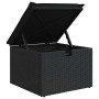 Schwarzer Poly Rattan Gartenmöbel Hocker mit Stauraum und geöffnetem Deckel der vidaXL 7-Tlg Garten-Sofagarnitur.