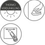 Symbole für Thermo-Rollo: Verdunkelung, Reinigung, Zuschnitt mit Messer.