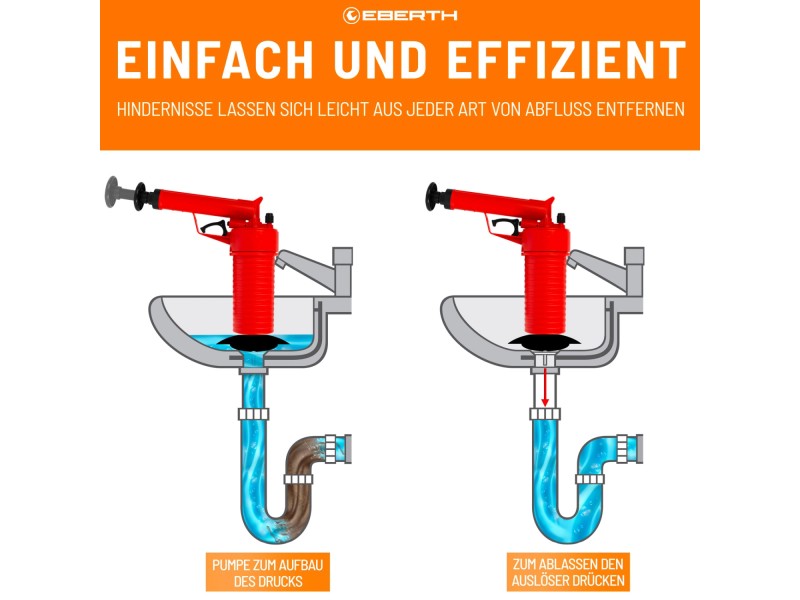 Abflussreiniger OBI: Effektive Lösungen für verstopfte Rohre
