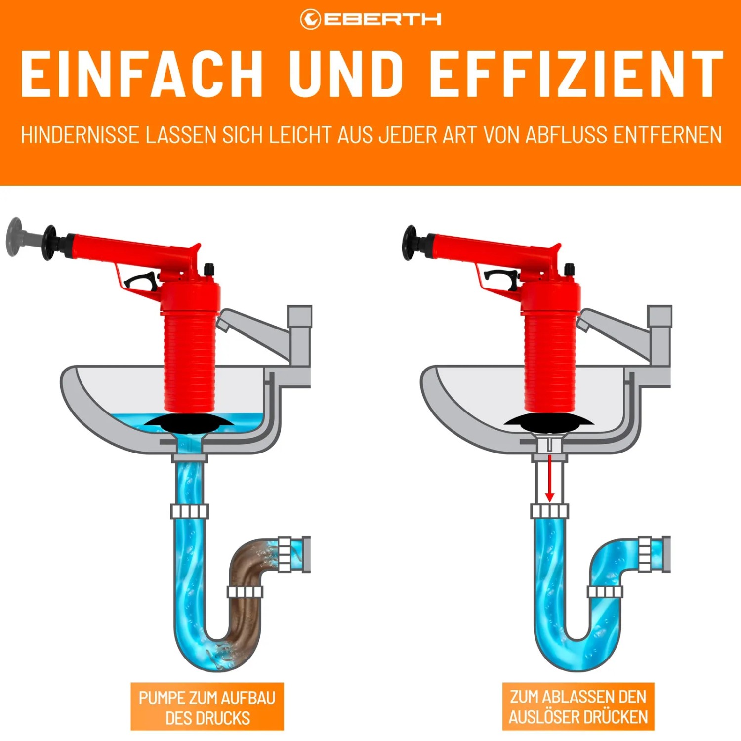 Rohrreiniger-Set Für Flaschen & Enge Röhrchen | 43cm Langgriff-Bürste + 10 Bürsten + Flexible Spirale | Haushalt