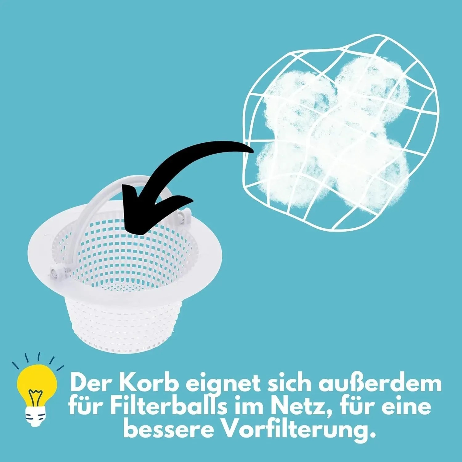 Amapool Skimmer Korb 16 cm, weiß, mit Griff und Filterbällen im Netz. Poolbau Zubehör.