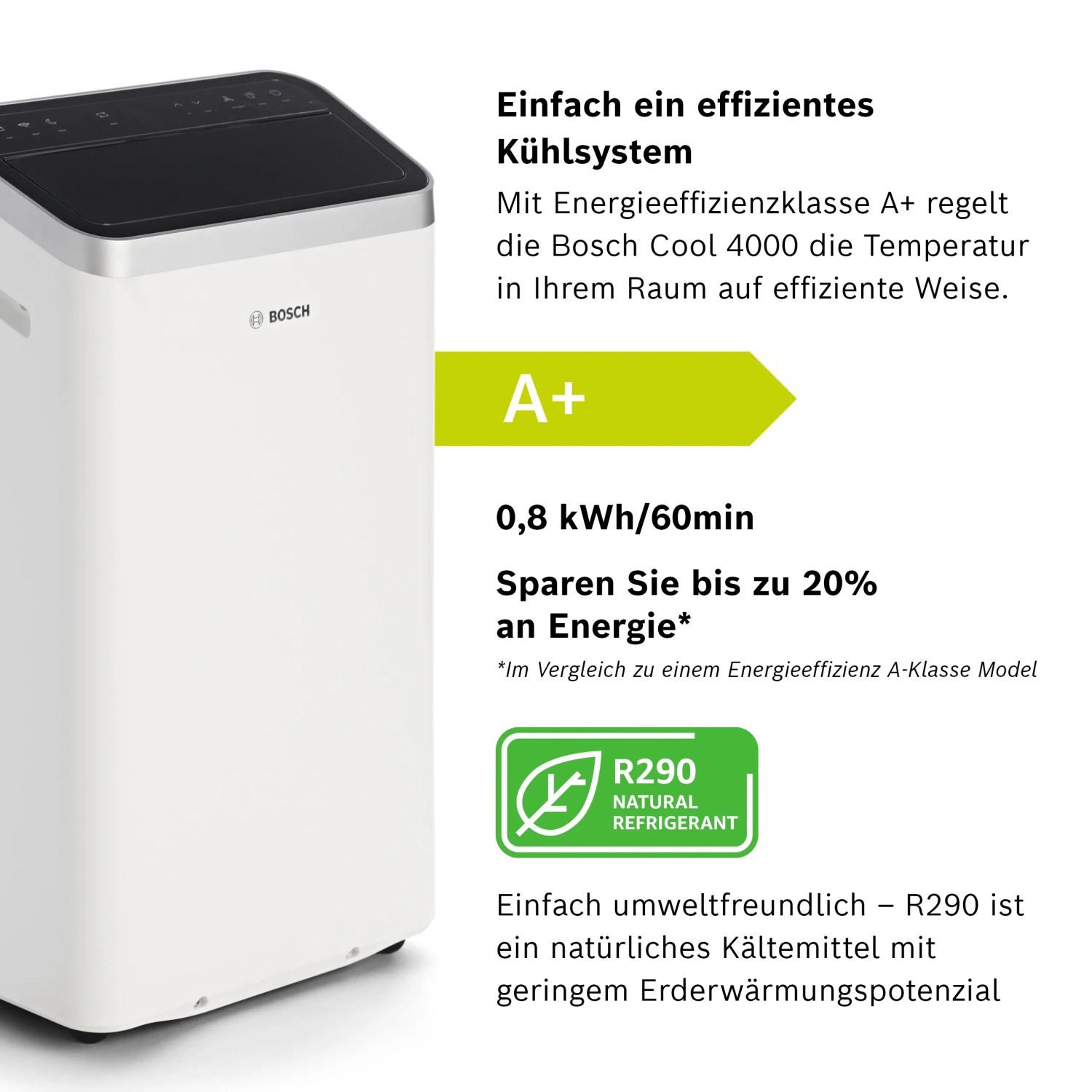 Mobiles Bosch Klimagerät Cool 4000 in Weiß mit Energieeffizienzlabel A+.