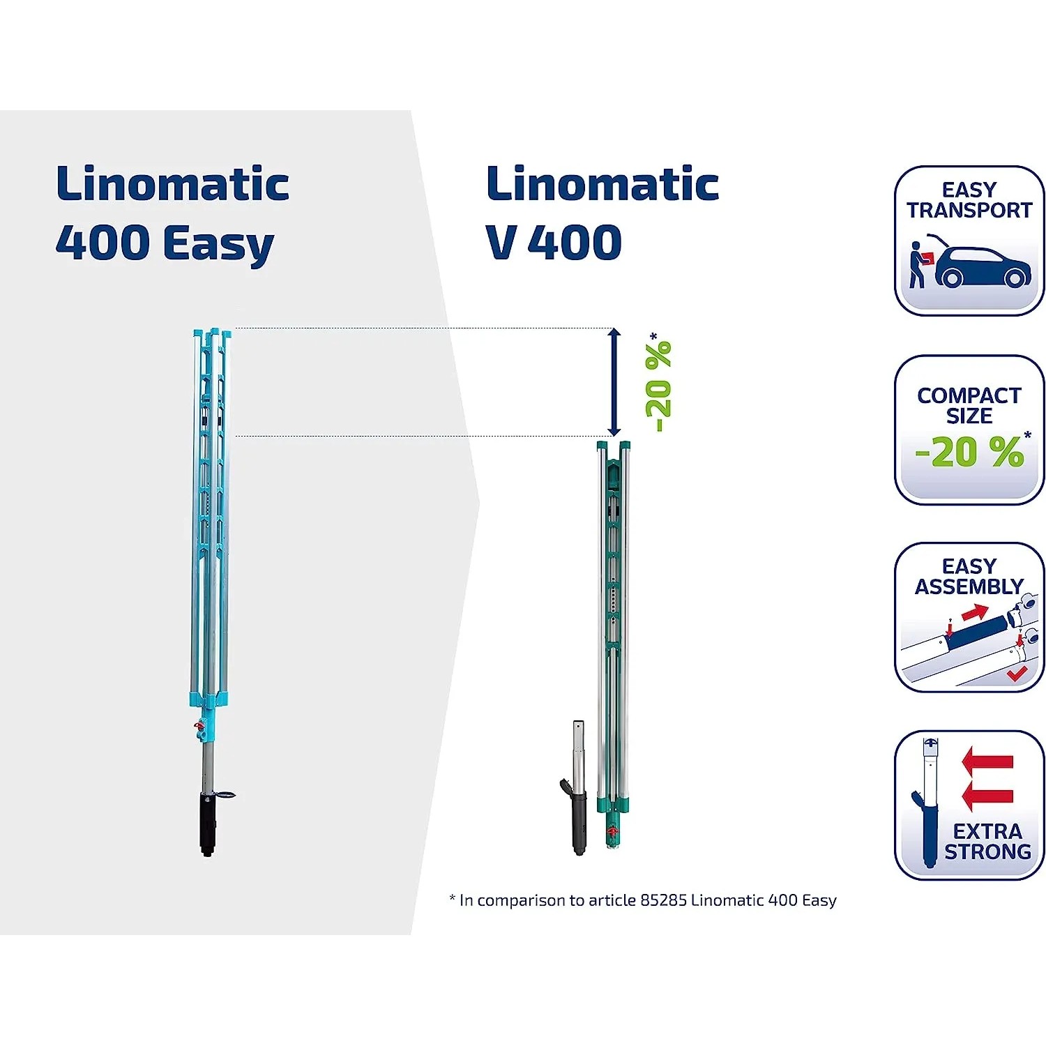 Vergleich: Leifheit Wäschespinne Linomatic V 400 (rechts) vs. Linomatic 400 Easy. Kompakter Wäscheständer.