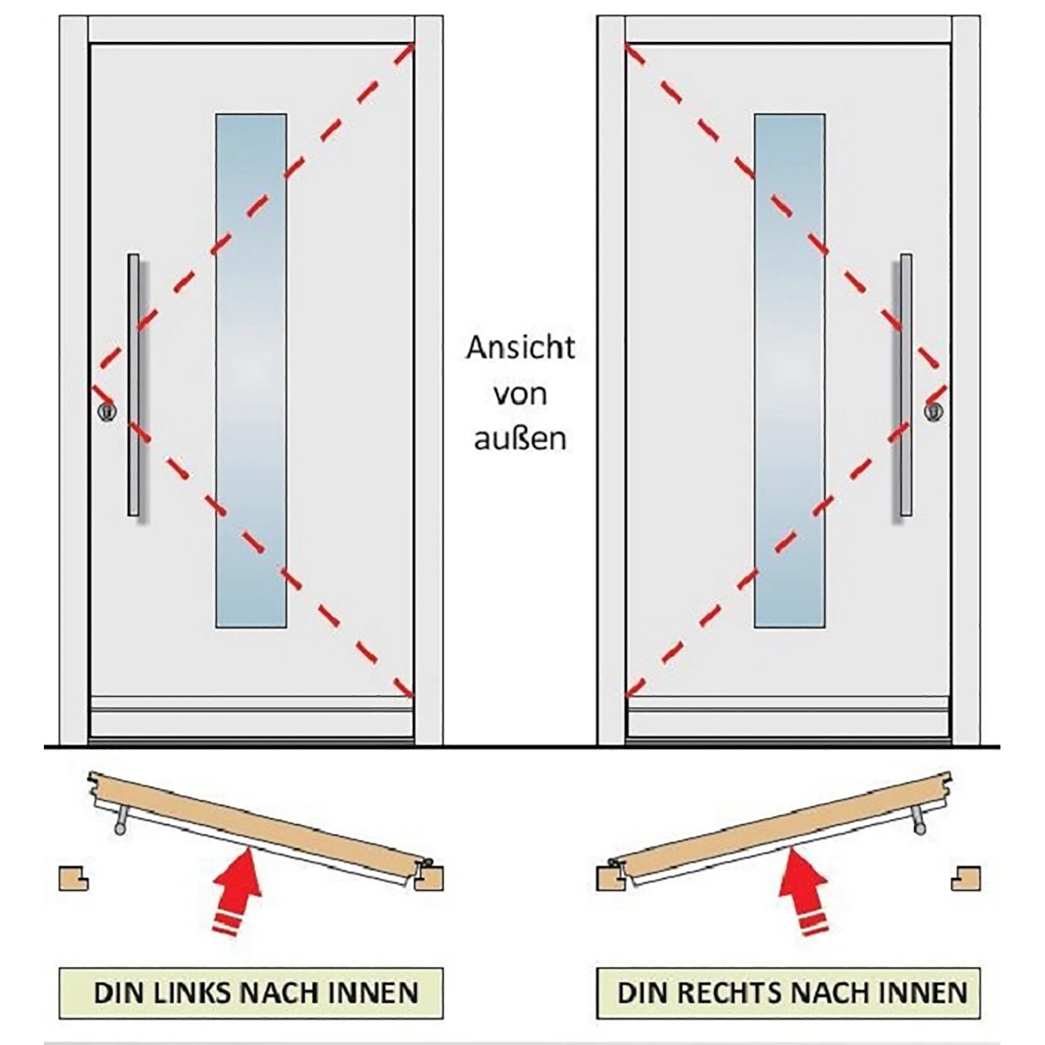 Holz-Nebeneingangstür NET 501 Fichte Natur, Anschlag rechts, schematische Darstellung der Türansicht und Öffnungsrichtung.