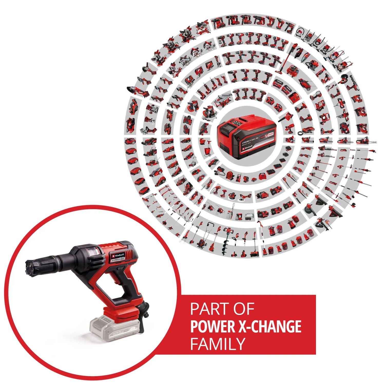 Einhell Akku-Druckreinigerpistole Hypresso 18/24-1 mit Akku, Teil des Power X-Change Systems für kabellose Reinigung.