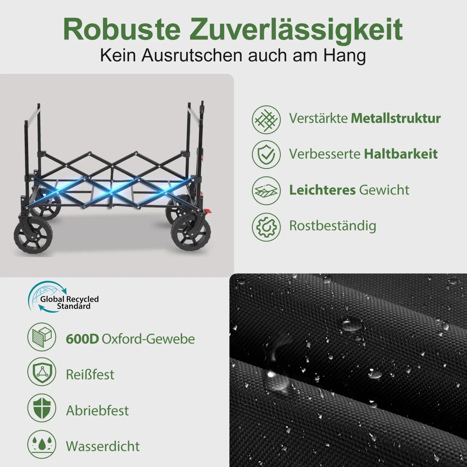 Sekey XXL Bollerwagen, faltbar, schwarz, 150L. Campingwagen mit robustem Stahlrahmen und wasserdichtem Oxford-Gewebe.
