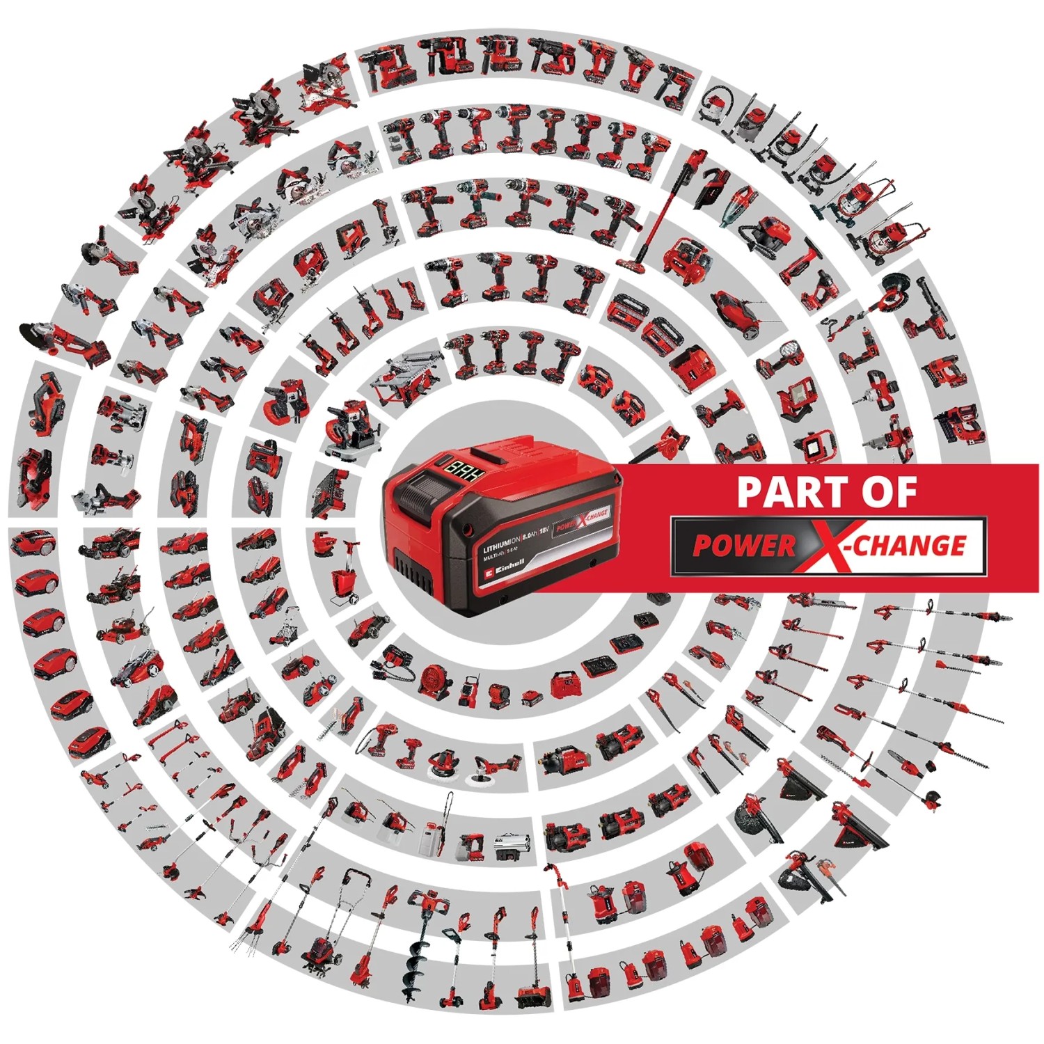 Einhell Power X-Change 18V 2,0 Ah Akku, umgeben von Werkzeugen des Power X-Change Systems.