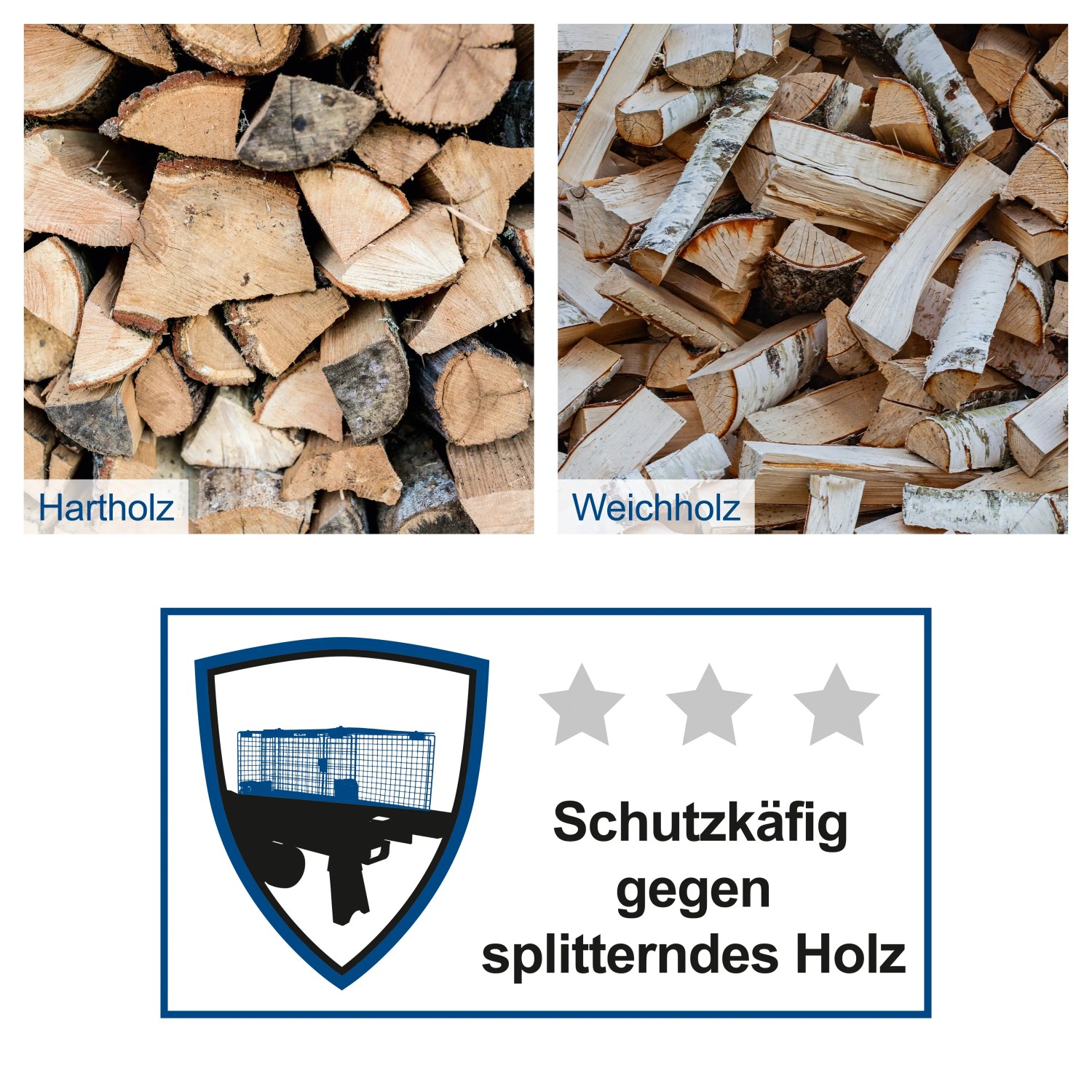 Holzspalter HL460: Vergleich von Hart- und Weichholz, Schutz vor Holzsplittern.