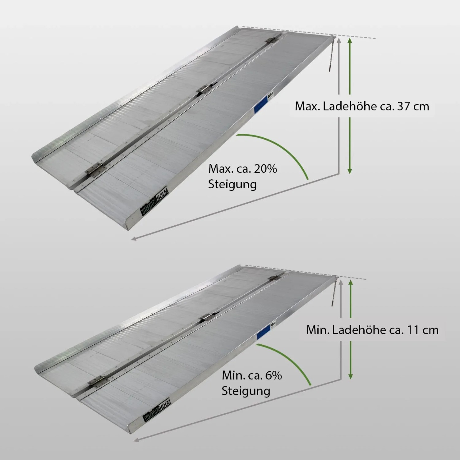 TRUTZHOLM Rollstuhlrampe, klappbar, 184 cm, Traglast 272 kg, verschiedene Steigungen und Ladehöhen dargestellt.