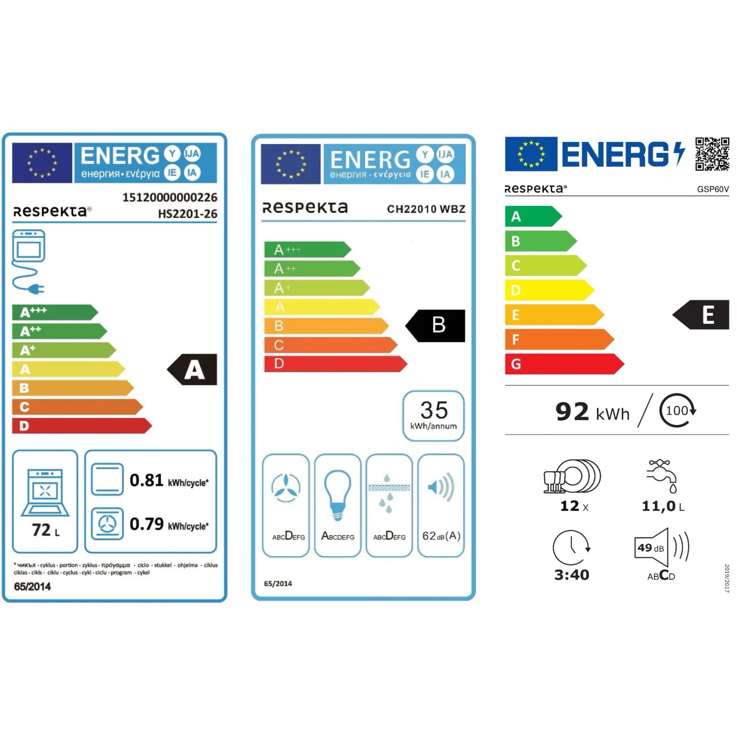 Energieeffizienzlabel für Respekta Küchenzeile mit Herd, Dunstabzugshaube und Geschirrspüler.
