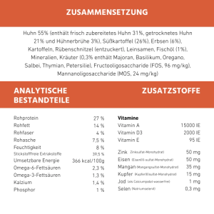 Wildfang Adult Trockenfutter mit Huhn & Kräuter Getreidefrei 6 kg
