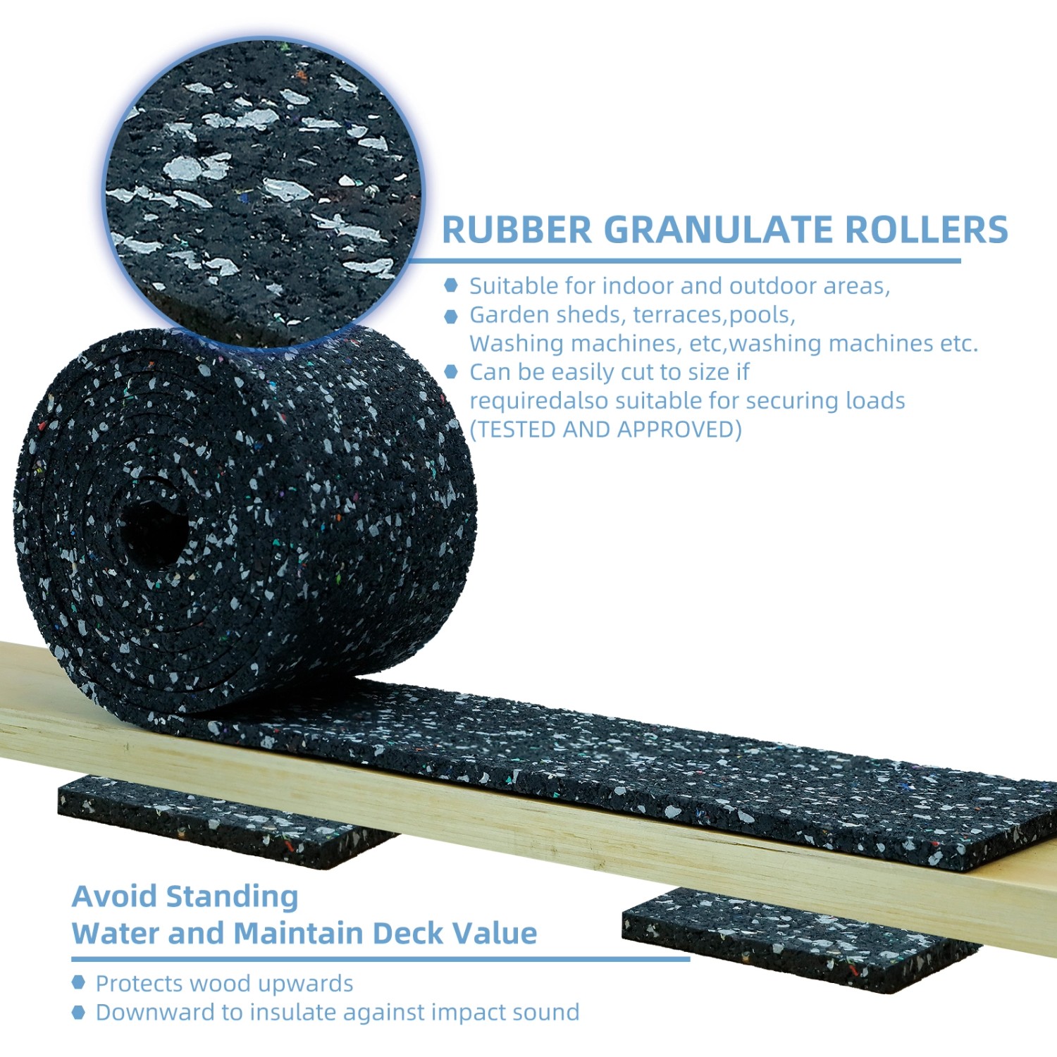 CCLIFE Terrassenpads Rolle 2m Bautenschutzmatte Gummigranulat 80x6mm Wasserdicht Rutschfest Stoßfest_2