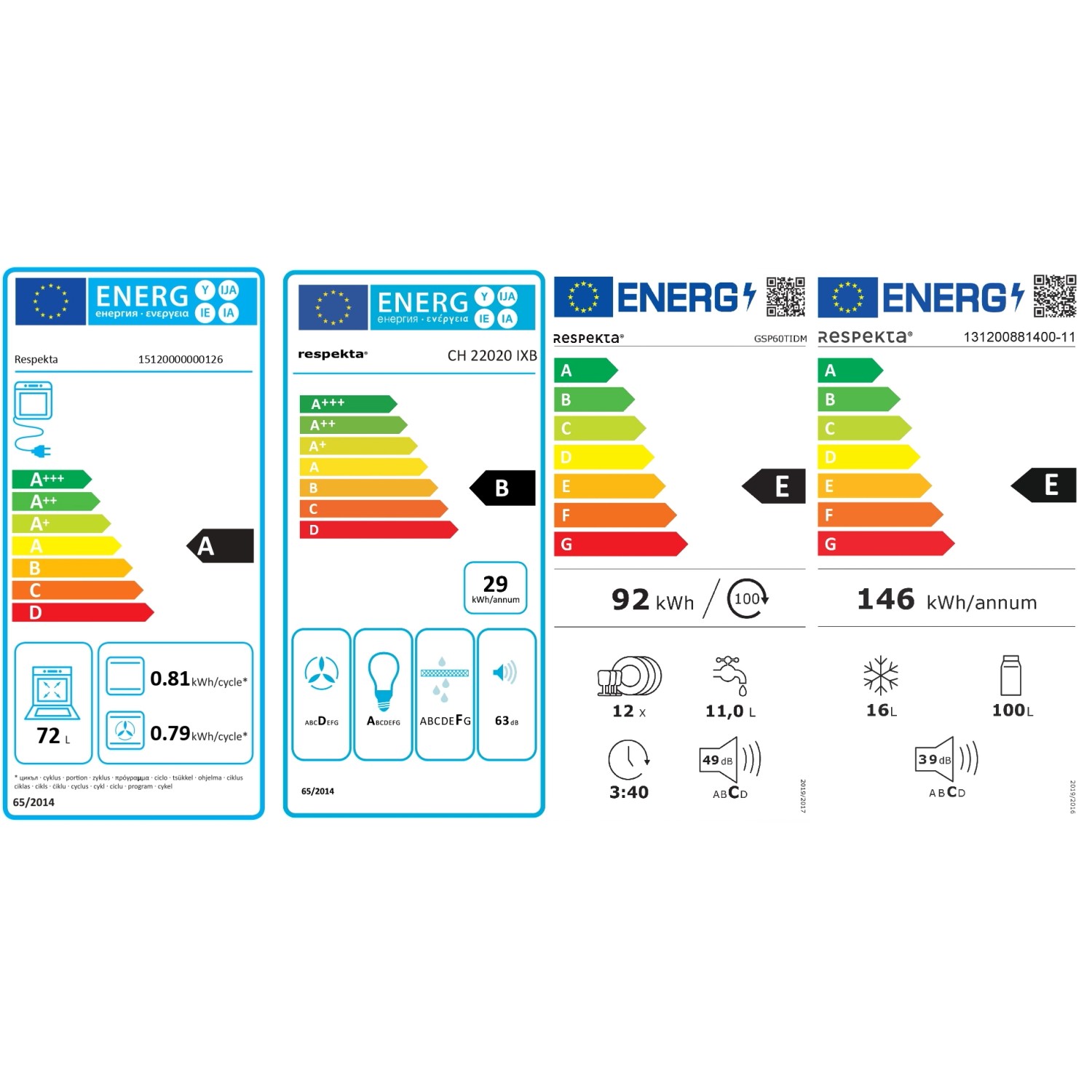 Energieeffizienzklassen