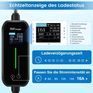 Junsun 11kW Typ 2 EV-Ladegerät mit LCD-Display. Zeigt Ladestatus, Strom, Spannung. Einstellbare Ladeverzögerung und 6-16A.