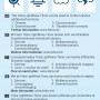 Tetra Timer LightWave zur Steuerung der Aquarium Beleuchtung mit Dimm-, Wolken- und Gewittersimulation.