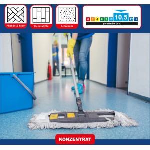 Anwendung des Putzboy Boden-Kraftreinigers auf Fliesenboden mit Mopp und Eimer.