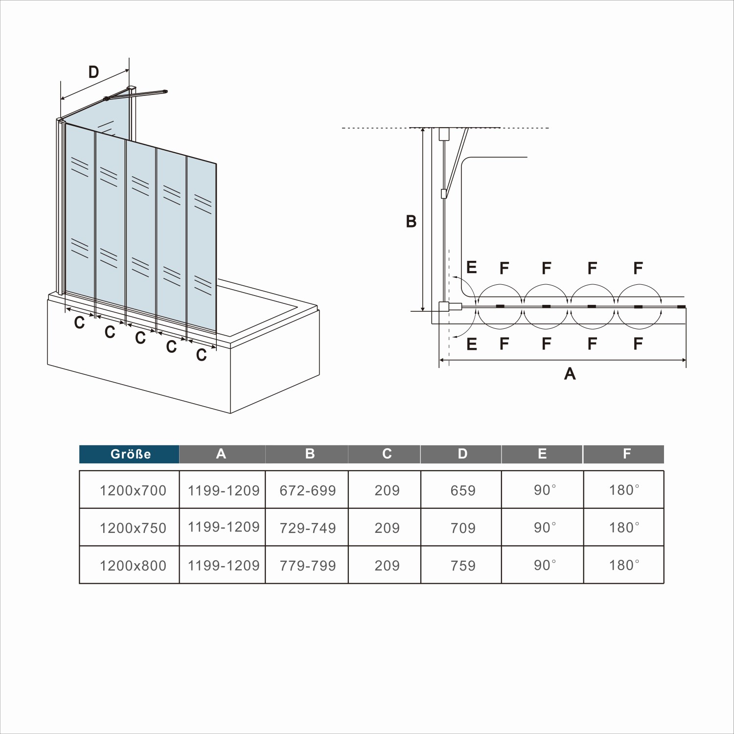 AICA 5-teilige Faltwand Duschtrennwand aus Glas für Badewanne, B120xT60xH140cm.