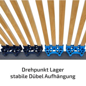Matratzen Perfekt Lattenrost mit Schulterkomfortzone 100x200 cm 42 Leisten 7 Zonen Starr