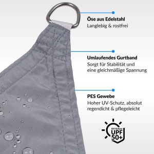 Detailaufnahme eines hellgrauen, rechteckigen Sonnensegels mit Edelstahl-Öse und wasserabweisendem PES-Gewebe.