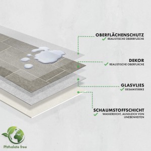 Detailansicht: KARAT CV-Belag Kent 968M Vinylboden in Steinfliesenoptik mit Schichtaufbau.