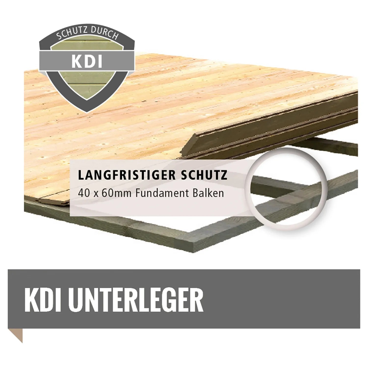 Detailaufnahme KDI Unterleger für Karibu Express Gartenhaus Speedy A, Fundamentbalken 40x60mm.