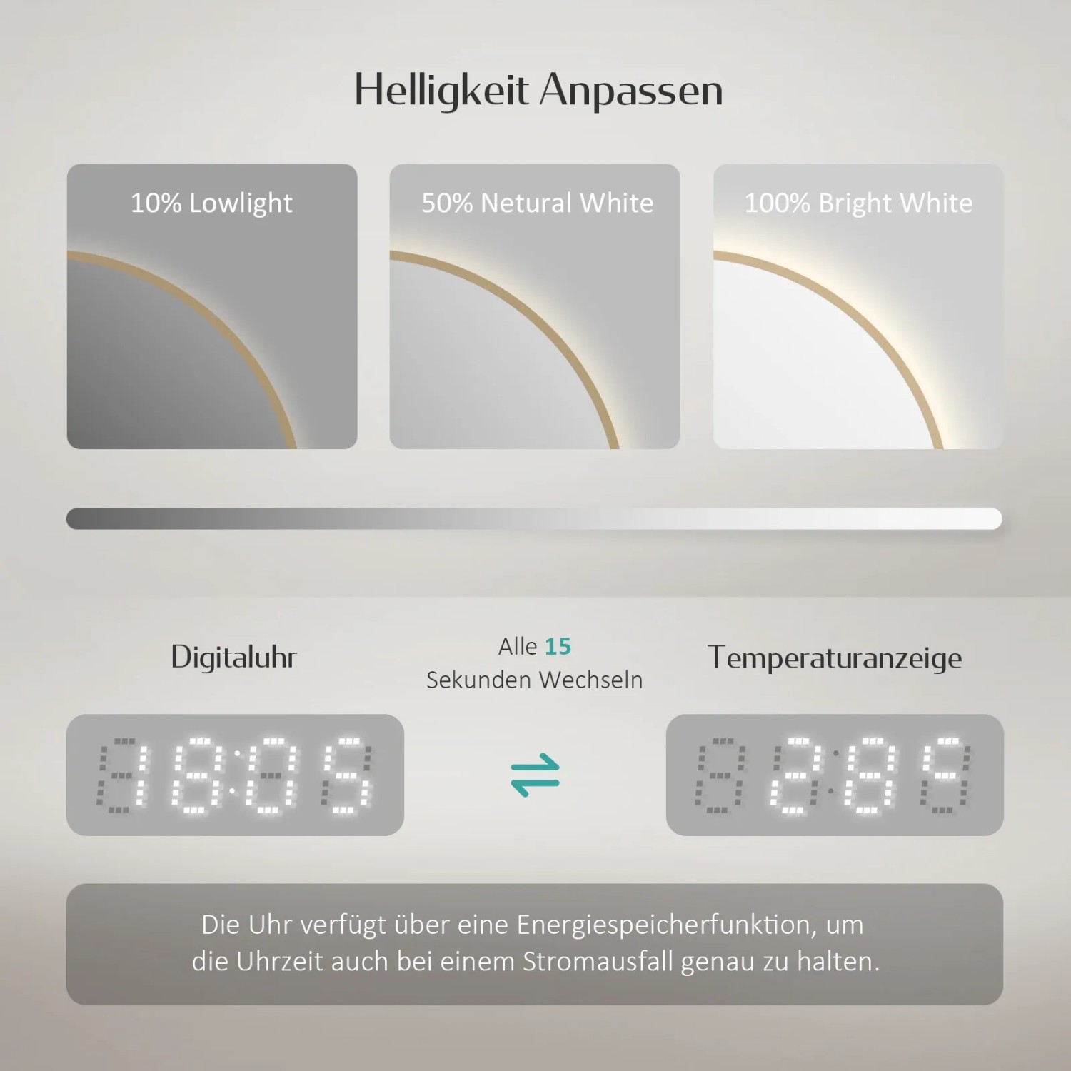 Emke Badspiegel: Helligkeitseinstellung, Digitaluhr und Temperaturanzeige im Detail.