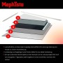 Schichtaufbau der Mephisto Infrarotheizung 800W mit Carbon Crystal Technik für effiziente Wärmeverteilung.