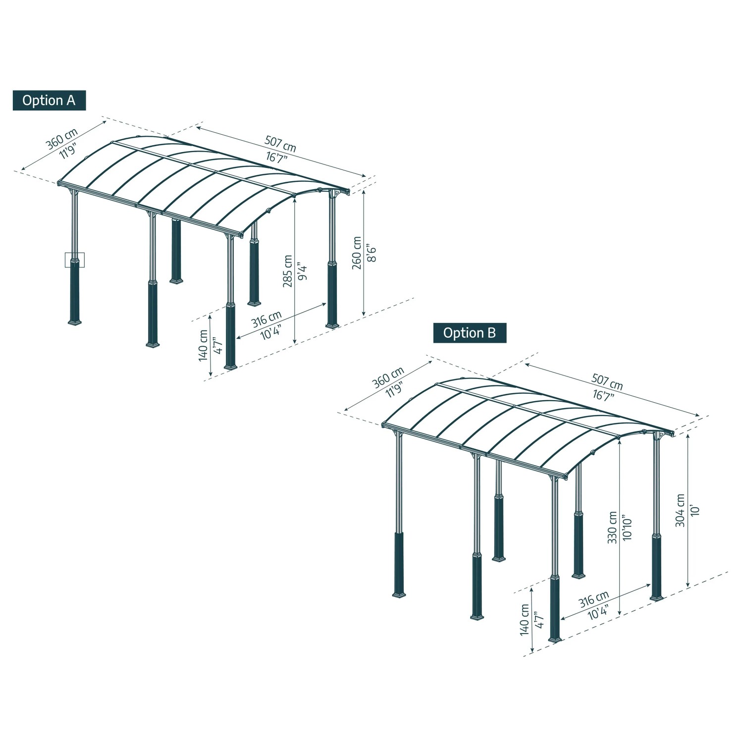 Canopia Carport Arcadia Alpine 5000 Anthrazit, Maße und Optionen A und B dargestellt.