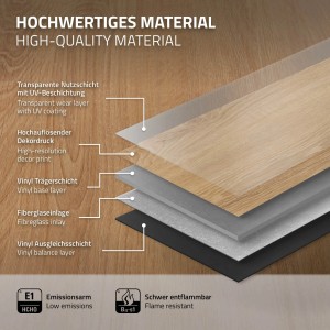 Detailaufnahme: Mehrschichtiger Aufbau der ML-Design Vinyl-Dielen Sandbar Eiche Braun.