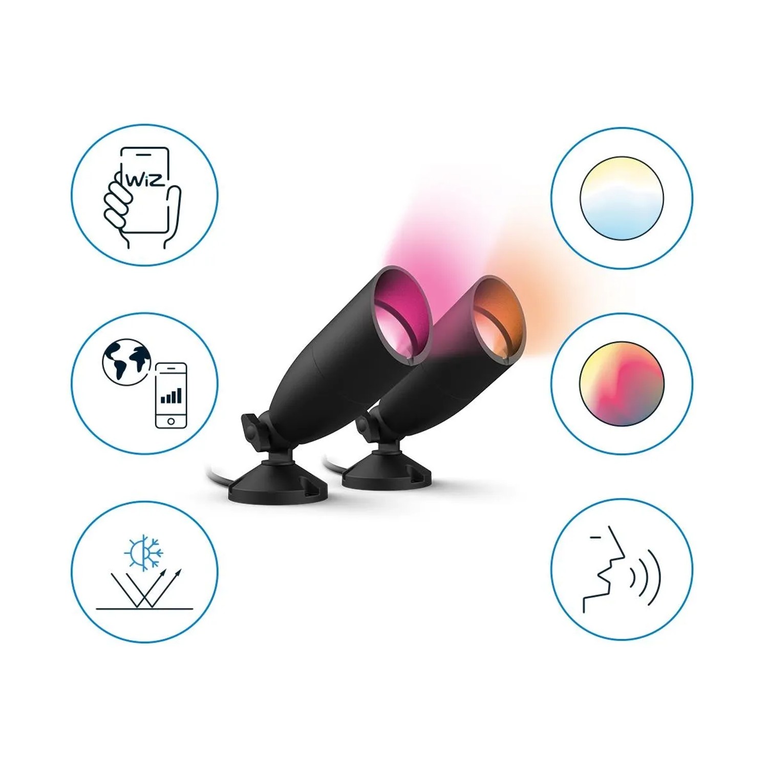 2er-Pack WiZ Outdoor LED-Spots mit Farbwechsel für smarte Gartenbeleuchtung.
