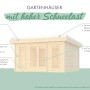 Karibu Gartenhaus Adelie aus naturbelassener Fichte mit Pultdach und Doppeltür.