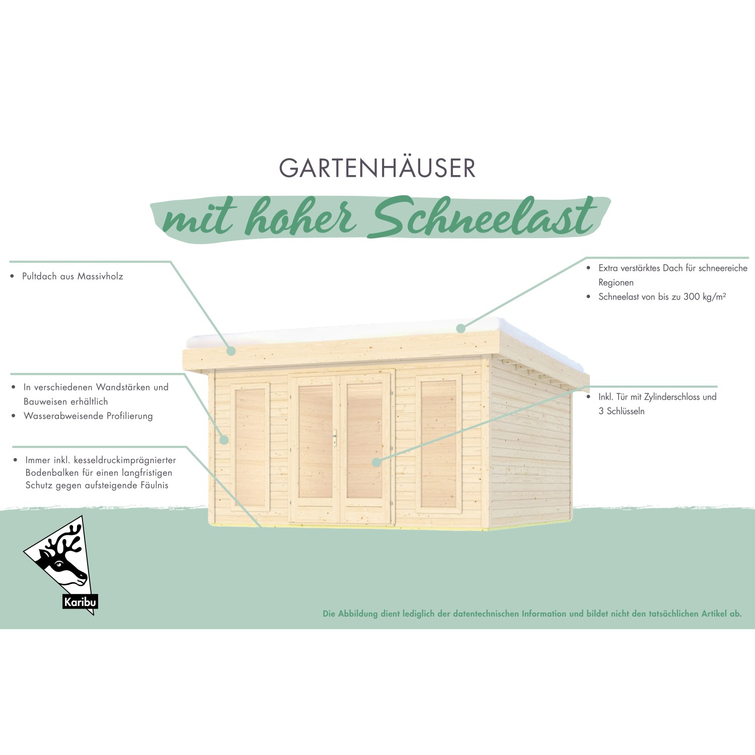 Karibu Gartenhaus Adelie aus naturbelassener Fichte mit Pultdach und Doppeltür.