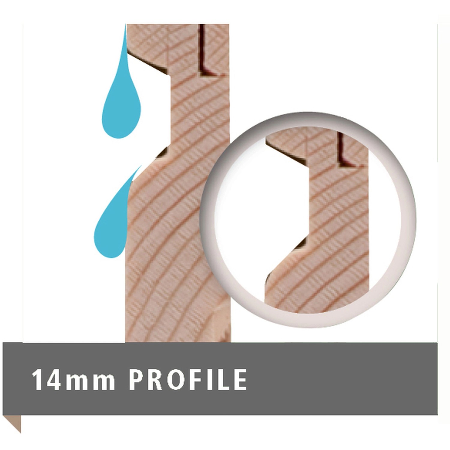 Detailaufnahme der 14 mm Wandstärke beim Karibu Gartenhaus aus Holz.