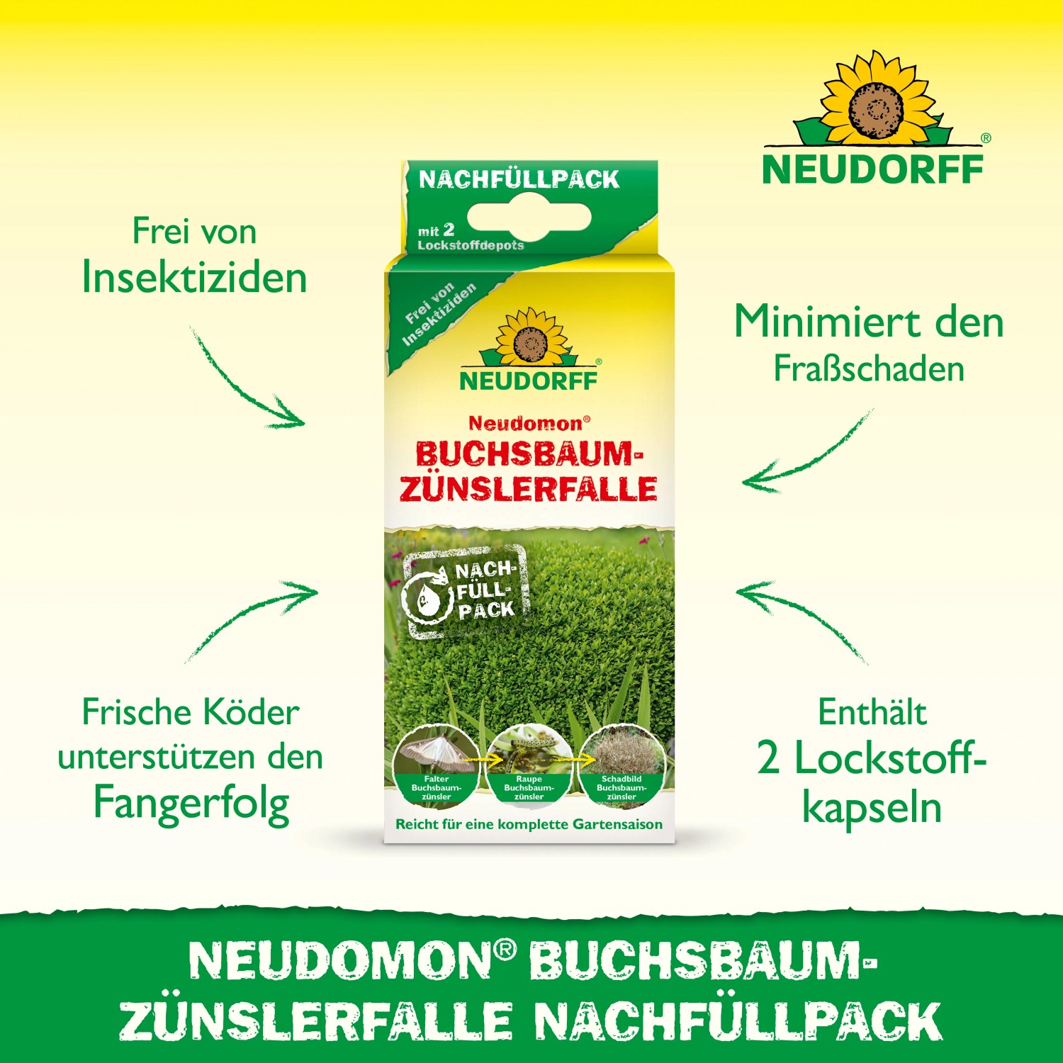 Neudorff Neudomon Nachfüllpack für Buchsbaumzünsler-Falle mit 2 Lockstoffkapseln für eine Saison.
