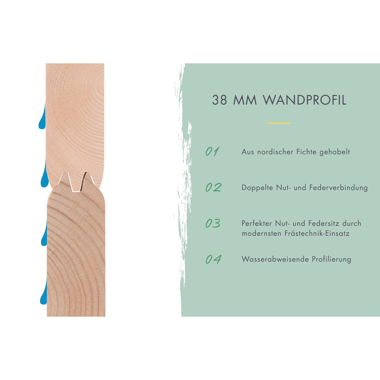 Detailaufnahme: 38 mm Wandprofil des Karibu Gartenhauses Arosa mit Nut- und Federverbindung.
