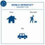 Einsatzbereiche des Scheppach Werkstattwagen TW1100: Haus, Baustelle, Kfz.