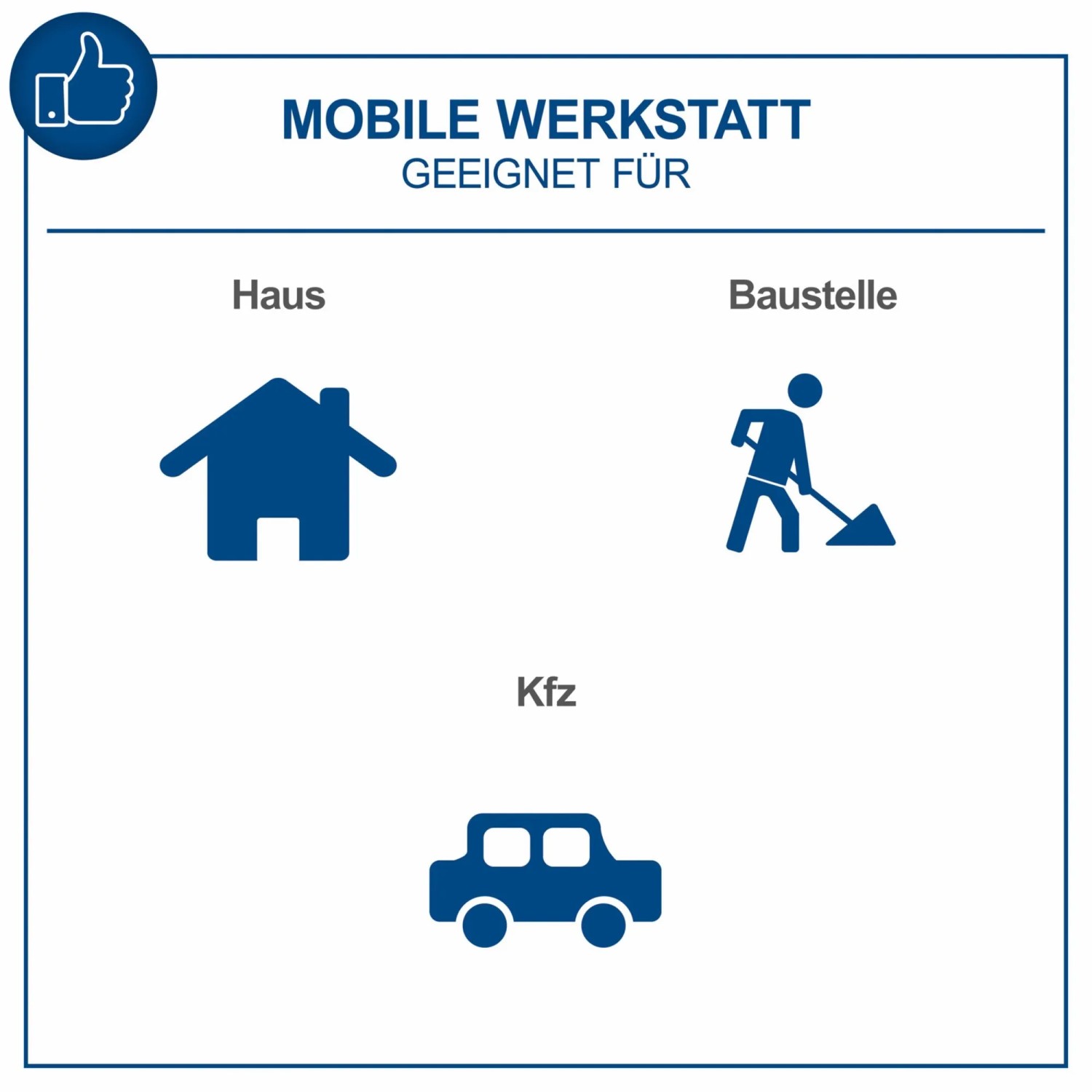 Einsatzbereiche des Scheppach Werkstattwagen TW1100: Haus, Baustelle, Kfz.