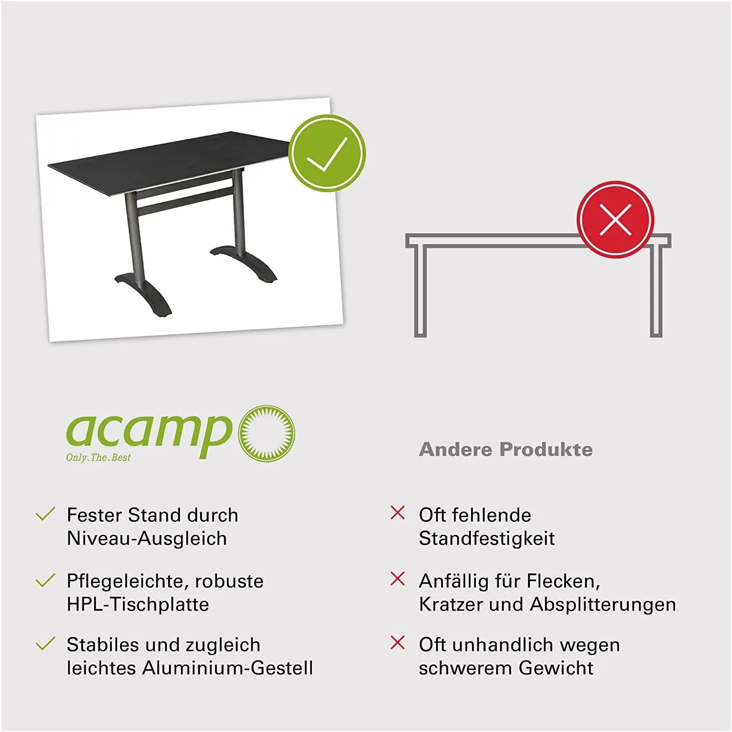 Rechteckiger Acamp Klapptisch in Anthrazit-Cemento, 120x80 cm, ideal für den Garten.
