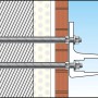 Fischer Montageset für 2-schaliges Mauerwerk mit 4 Befestigungspunkten im Detail.