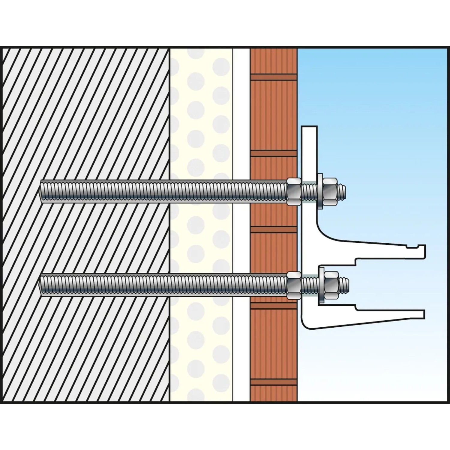 Fischer Montageset für 2-schaliges Mauerwerk mit 4 Befestigungspunkten im Detail.