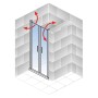 Skizze: Schulte Alexa Style 2.0 Pendeltür in Nische mit roten Pfeilen, die die Drehfunktion der Duschtür zeigen.