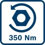 Symbol für 350 Nm Drehmoment des Bosch Professional Akku-Drehschlagschraubers.